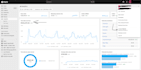 set up your facebook and instagram ads campaigns