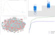 build data science, machine learning, or ai model in python