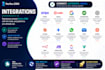 customize perfex CRM, develop modules, apis and ai automation