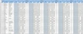 fulfill your vlookup and data entry needs quickly