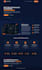 provide web solutions and responsive design