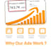 create video ad for amazon product, dropshipping, shopify video ad