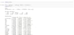 develop dashboards and do data analytics using r and python
