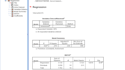 do data analysis using spss