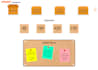 create a custom website