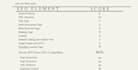 create an SEO audit report with an action plan and do on page optimization