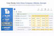 set up and manage google ads adwords PPC to generate sales, leads, calls