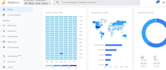 deliver 1000views per day web traffic