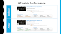 speed up wordpress with gtmetrix and pagespeed insight