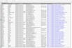do perfect data entry, web research and lead generation