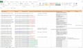 create appraisal reports and appraisal assistance
