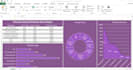 do any task in excel, excel modeling and data entry
