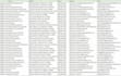 do efficient web scraping for data driven insights and business growth