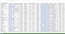 do b2b lead generation and targeted email finding