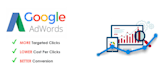 grow your business with google ads campaign