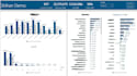 reveal your business insight from your data