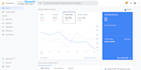 reduce website bounce rate using google analytics