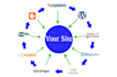 manually build white hat SEO backlinks