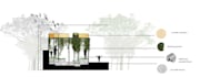 render your drawings for juries and presentations, students pkg