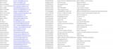 do lead generation and do targeted email list