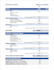 make profit and loss,income statement,balance sheet,cashflow