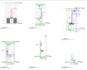 do revit mep designing hvac plumbing firefighting
