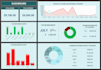create and fix any excel charts, graphs and templates