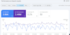 publish 10 high da pa guest posts on high authority websites