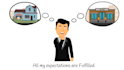 create real estate agent whiteboard animation video