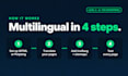 translate and make your wordpress website multilingual with wpml