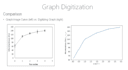 programming in python and r