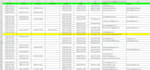 provide vacant property leads with skip tracing