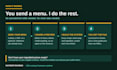 create a restaurant food cost recipe costing, and menu pricing spreadsheet