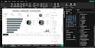 powerbi anaylitcs, dashboard design