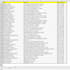 convert pdf to excel and ms office file to pdf