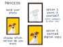a paint by number illustration from your photo