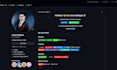 fix git github gitlab bitbucket errors fast