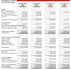prepare financial statements using quickbooks and excel