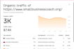 give guest posting service that delivers results