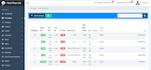 develop a web app, website using PHP, laravel