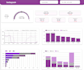 create google data studio dashboard and looker studio report