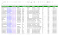 do b2b lead generation and data entry