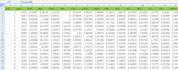 do financial accounting and ratio analysis
