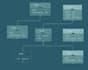 build class diagram using d3 js