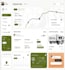 design and develop a full stack website with laravel and vuejs
