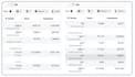 set up and manage facebook and instagram ads campaign