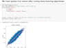 do machine learning with python