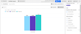 be your google ads and facebook ads expert