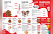 design digital menu, digital menu board or animated menu