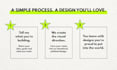 provide professional graphic design services